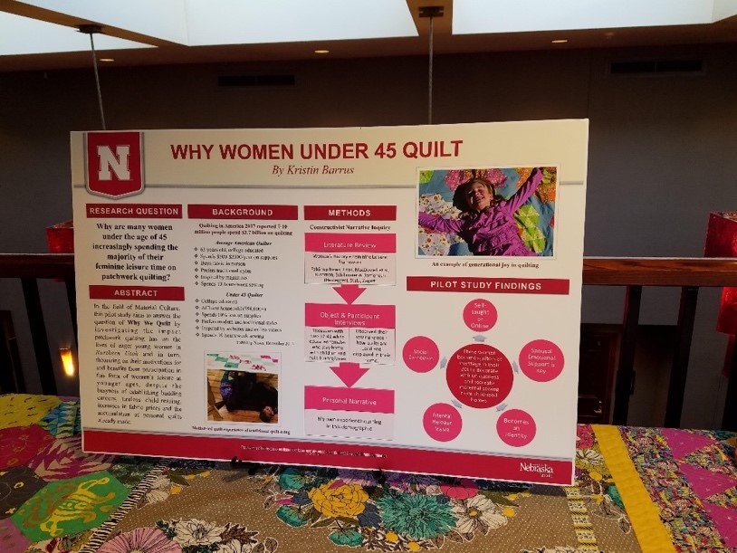 Board titled "Why Women Under 45 Quilt," containing text and images, sitting on quilt