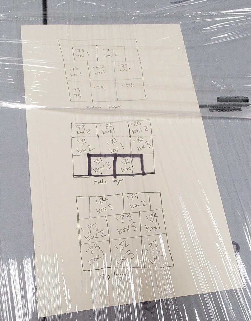 Paper with three diagrams containing squares and text, overlaid with clear plastic